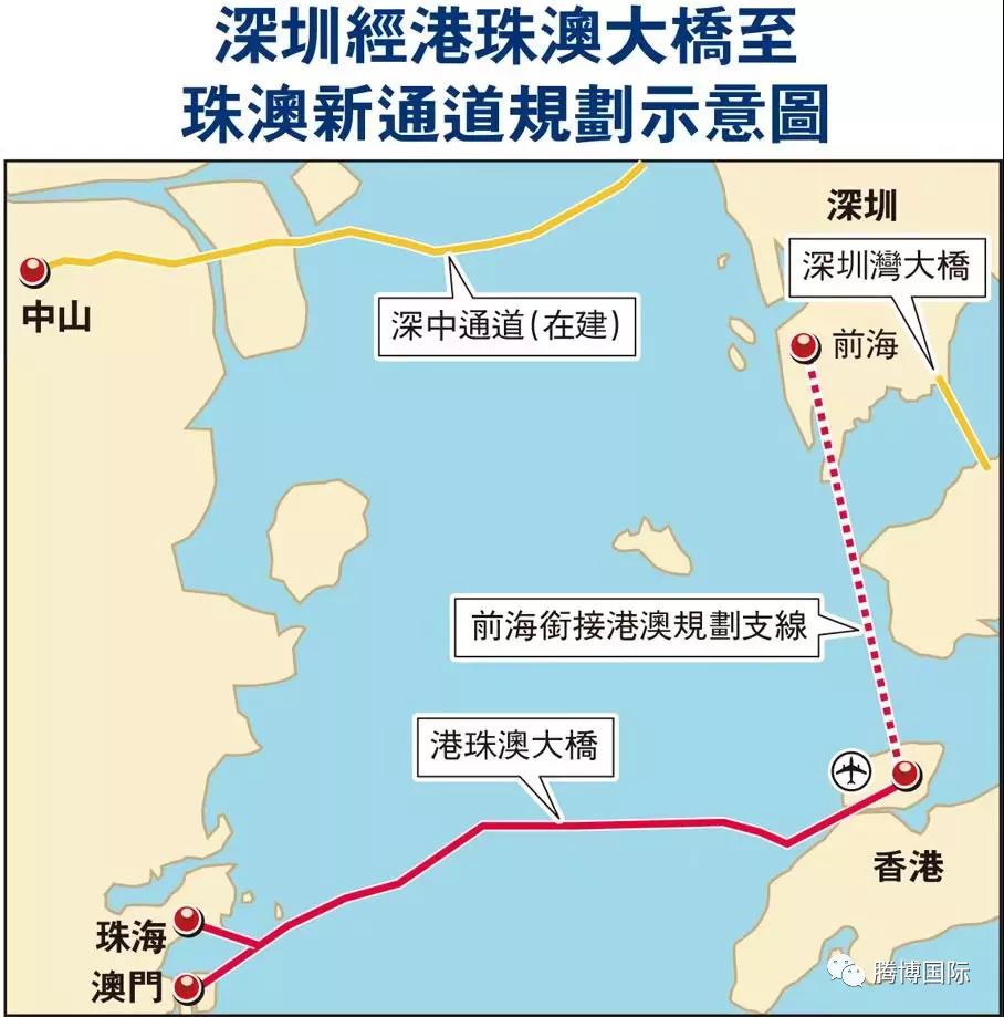 深圳至港珠澳大桥规划图